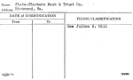 State-Planters Bank & Trust Co.