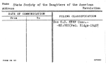State Society of the Daughters of the American Revolution
