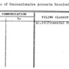 Status of Concessionaire Accounts Receivable