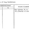 Status of Drug Exhibitors