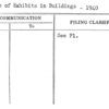 Status of Exhibits in Buildings - 1940