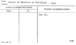 Status of Exhibits in Buildings - 1940