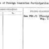 Status of Foreign Countries Participation