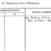 Status of Immediate Food Prospects