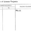 Status of License Projects