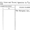 Steamship Lines and Travel Agencies in Foreign Offices