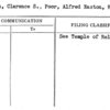 Stein, Clarence S., Poor Alfred Easton, Reagan, Oliver