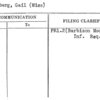 Steinberg, Gail (Miss)
