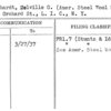 Steinhardt, Melville G. (Amer. Steel Wool Mfg. Co.)