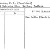 Stephenson, W.B. (President)