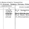 Stewart-Warner-Alemite Corporation