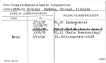 Stewart-Warner-Alemite Corporation
