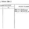 Stieff, Gideon (Mrs.)