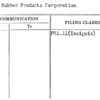 Stonge Rubber Products Corporation