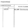 Stores Requisitions