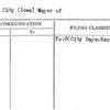 Story City (Iowa) Mayor of