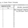 Story & Clark Piano Company