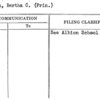 Stratton, Bertha C. (Prin.)