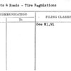 Streets & Roads - Tire Regulations