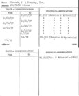 Index
