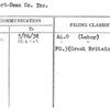 Stuart-Dean Co. Inc.