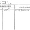 Stuart, Henry C.
