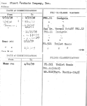Stuart Products Company, Inc.