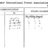 Students' International Travel Association, Incorporated.