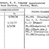 Sturtevant, B.F. Company Incorporated