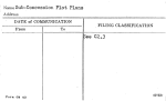 Sub-Concession Plot Plans