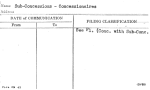 Sub-Concessions - Concessionaires