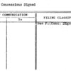 Sub Concessions Signed
