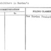 Sub-Exhibitors in Borden's