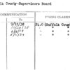 Suffolk County-Supervisors Board