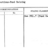Suggestions-Fund Raising