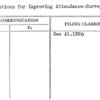 Suggestions for Improving Attendance-Survey