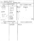 Index