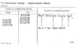 Sullivan County - Supervisors Board