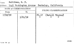 Sullivan, R.F.