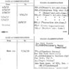 Sulzberger, Arthur Hays (Mrs.)
