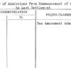 Summary of Admissions From Commencement of Operations to Last Settlement