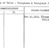 Summary of Calls - Telephone & Telegraph Division