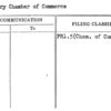 Sunbury Chamber of Commerce