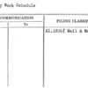 Sunday Work Schedule