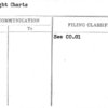 Sunlight Charts