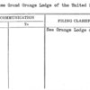 Supreme Grand Orange Lodge of the United States