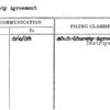Surety Agreement