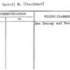 Swezey, Carroll M. (President)