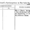 Switzerland's Participation in New York World's Fair 1939