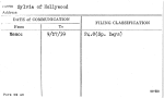 Sylvia of Hollywood